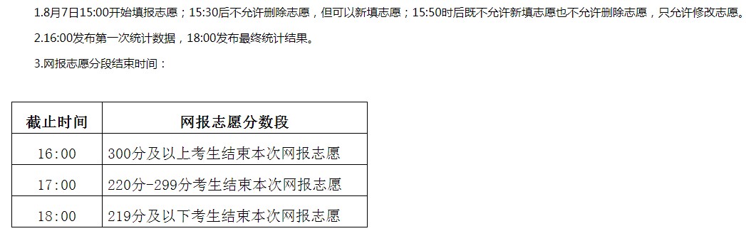 2021内蒙古高职高专批第二次网上填报志愿时间