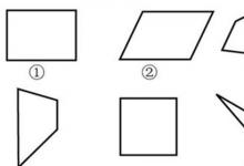 日常生活：四边形包括哪些图形