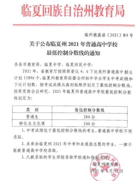 甘肃临夏中考录取分数线公布