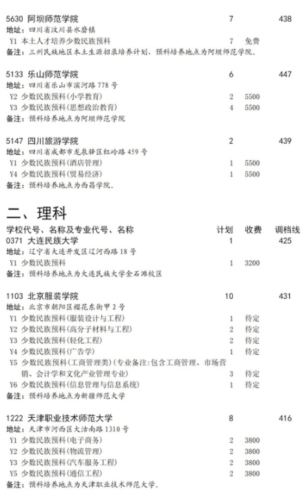 2021四川本科第二批预科第二次征集志愿时间及计划