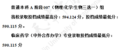 天津中医药大学2021在天津本科批A阶段招生录取分数线