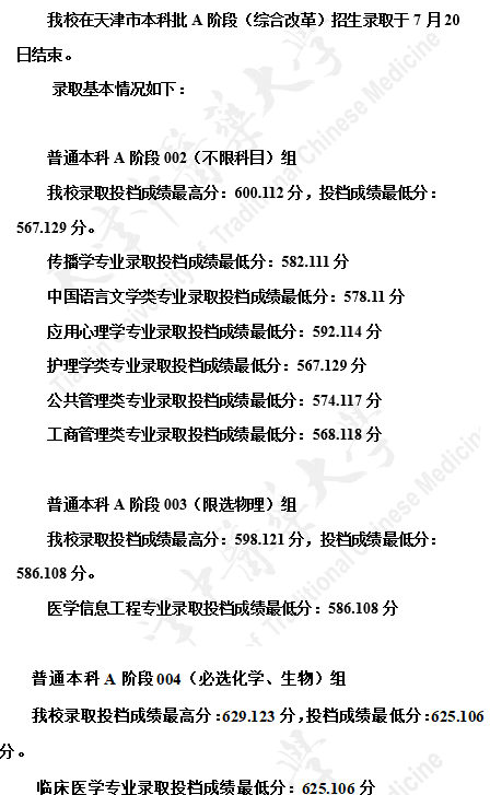 天津中医药大学2021在天津本科批A阶段招生录取分数线