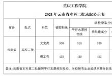 教育资讯：2021重庆工程学院各省录取分数线是多少