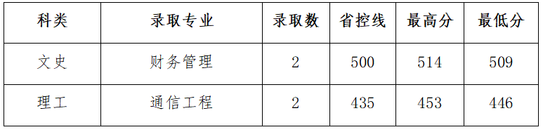 云南省.png