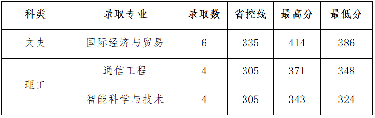 吉林省.png