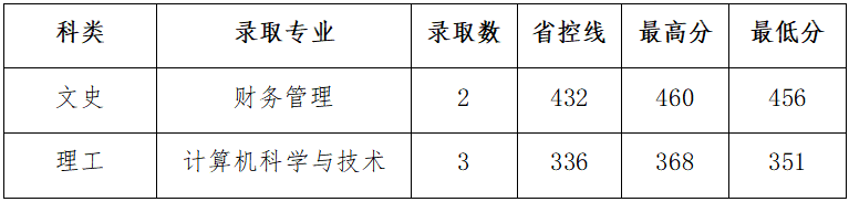 甘肃省.png