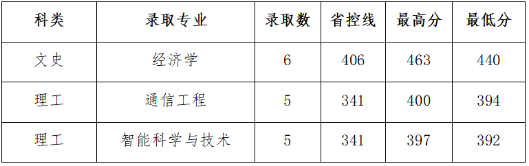 陕西省.png