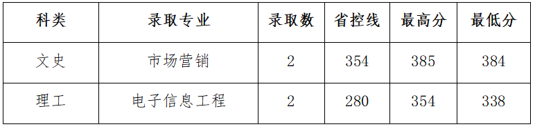 黑龙江省.png