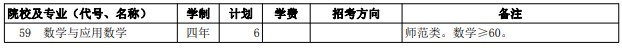 2021西藏高考第二批普通本科院校征集志愿计划36.jpg