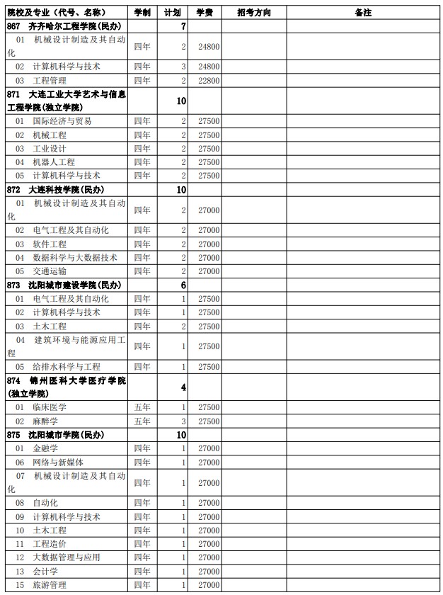 2021西藏高考第二批普通本科院校征集志愿计划33.jpg