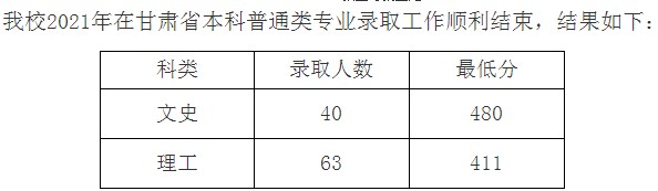 九江学院2021年各省录取分数线是多少9.jpg