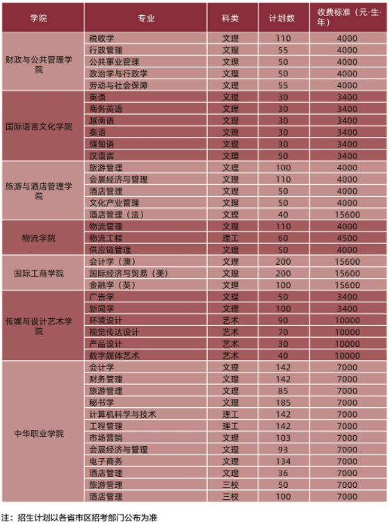 云南财经大学2.png