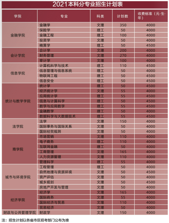 云南财经大学1.png