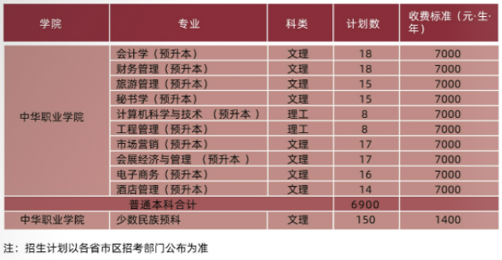 云南财经大学3.png