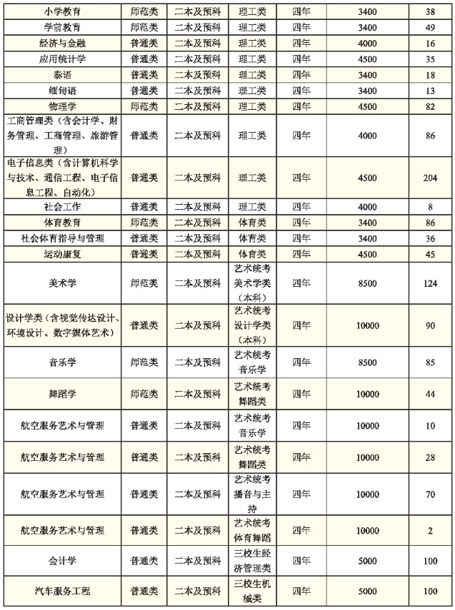 玉溪师范学院2.png