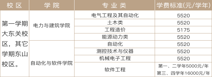 山西大学2.png