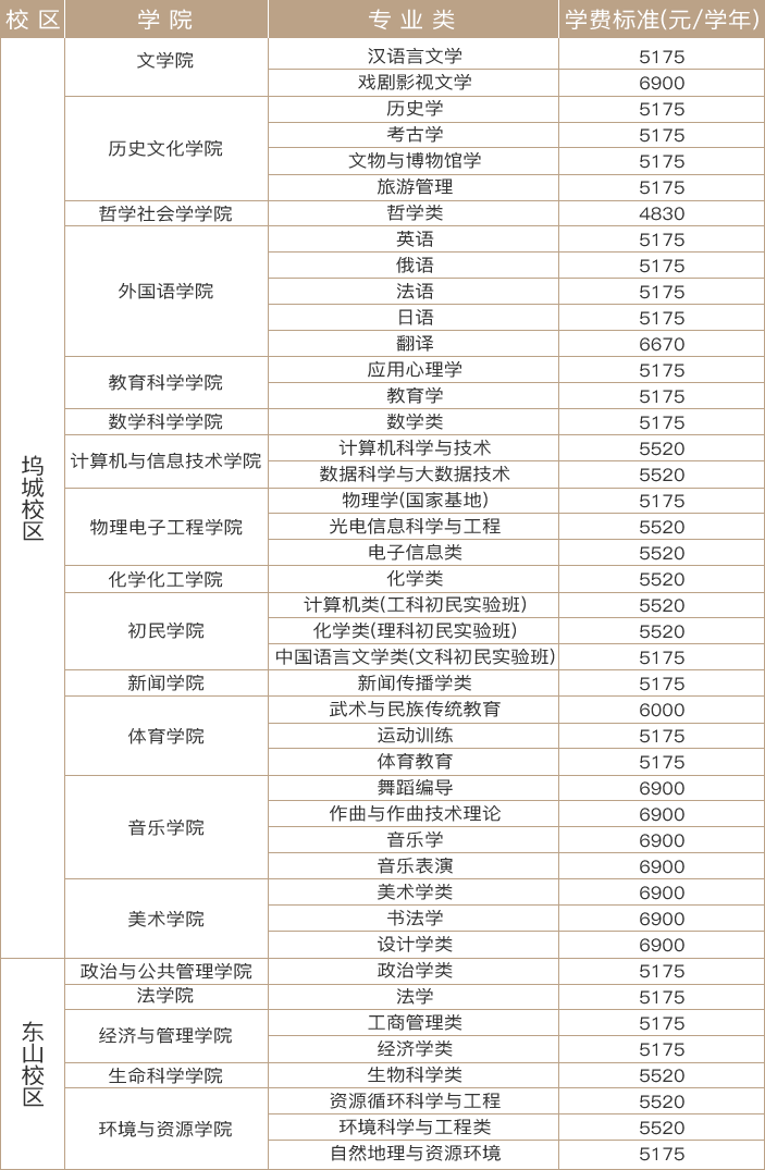 山西大学1.png