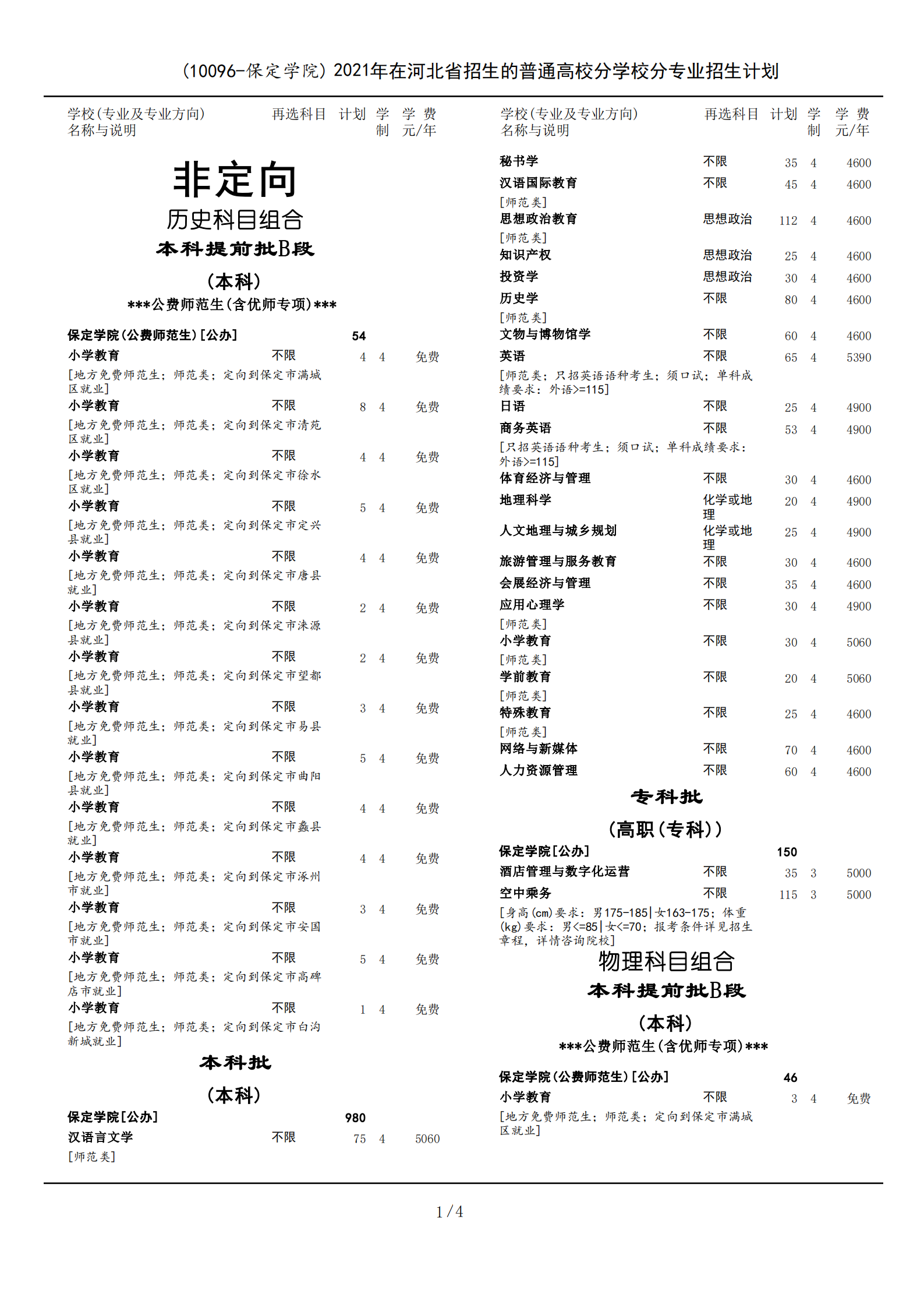 2021年保定学院学费是多少 各专业收费标准.png