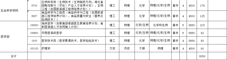 长江大学6.png