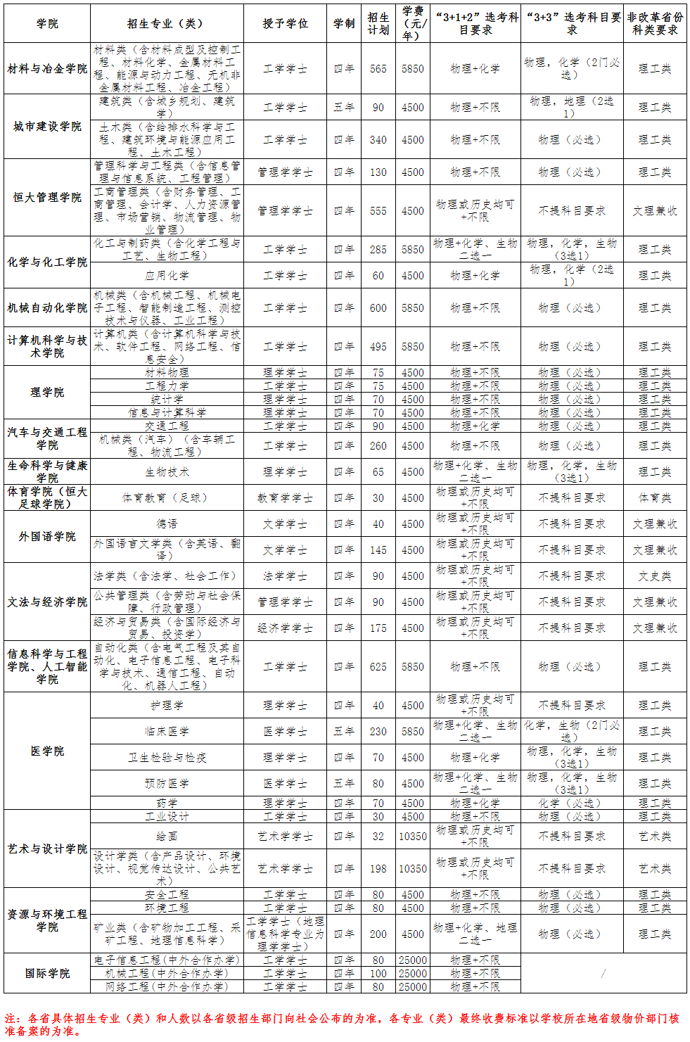 武汉科技大学.png