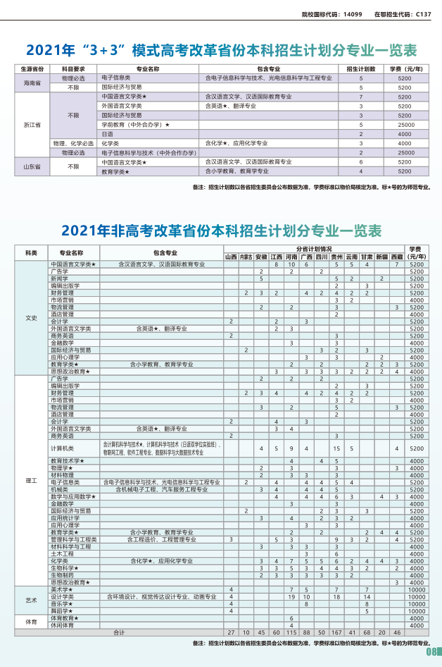 湖北第二师范学院2.png