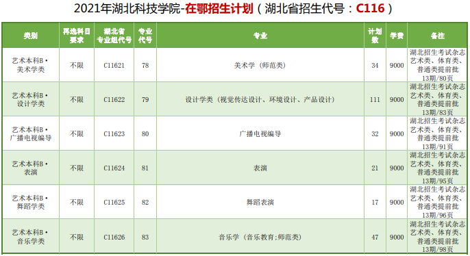 湖北科技学院5.png