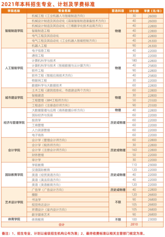 武昌工学院1.png