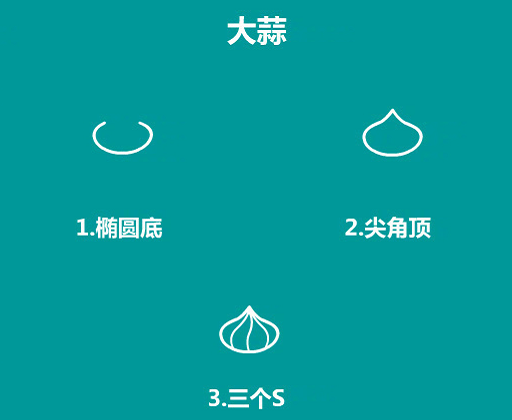 简单的食物简笔画怎么画4