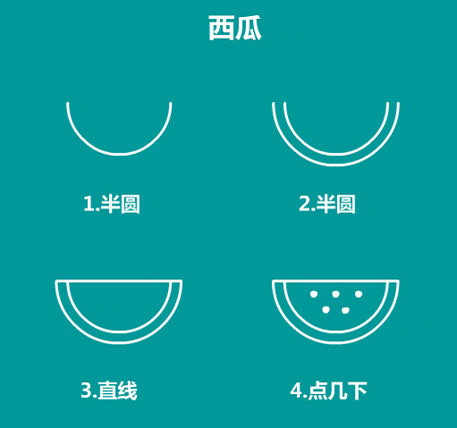 简单的食物简笔画怎么画9