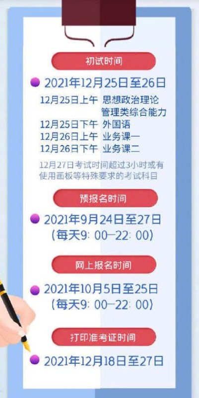 2022考研日程安排表