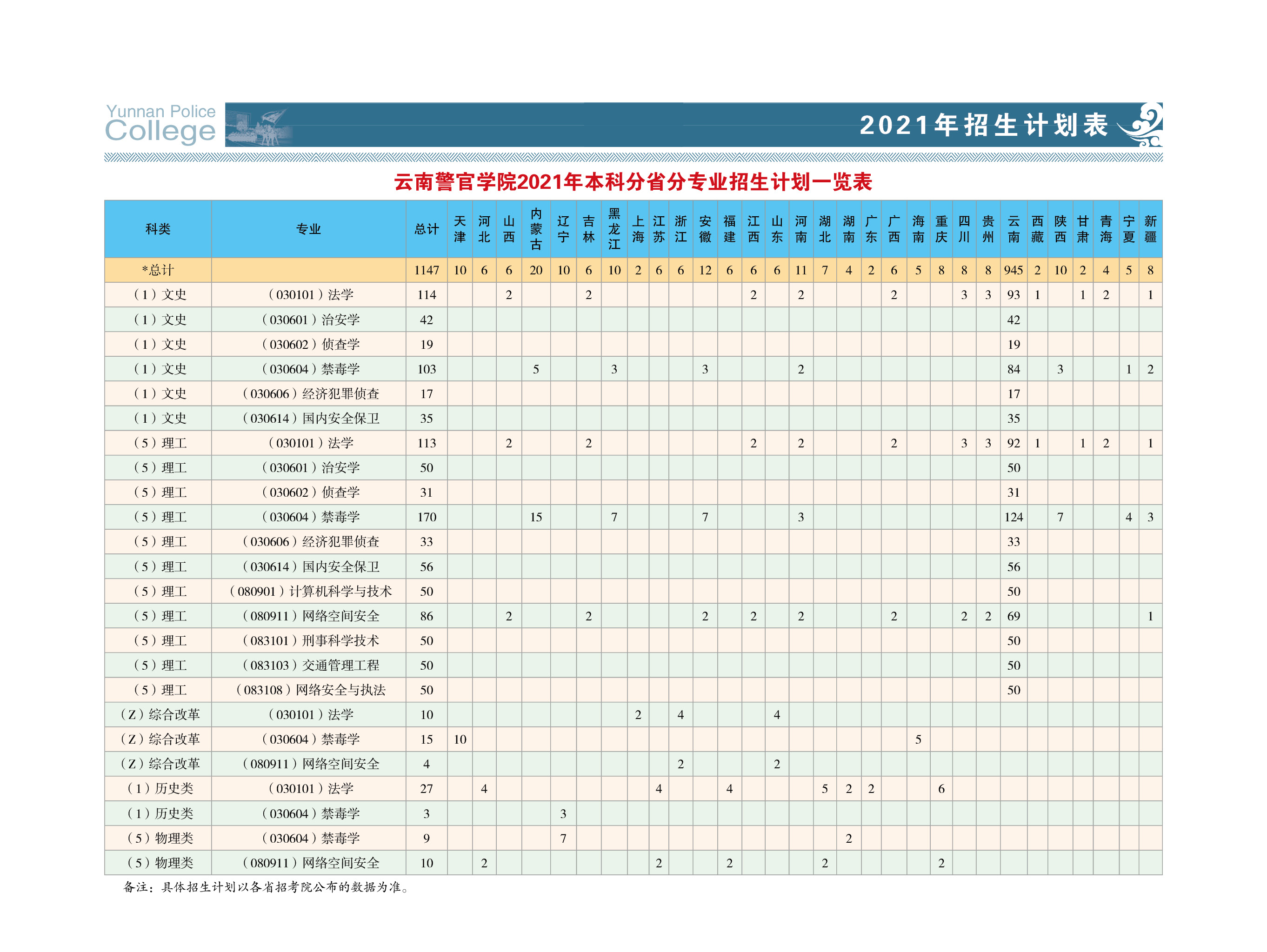 云南警官学院1.jpg