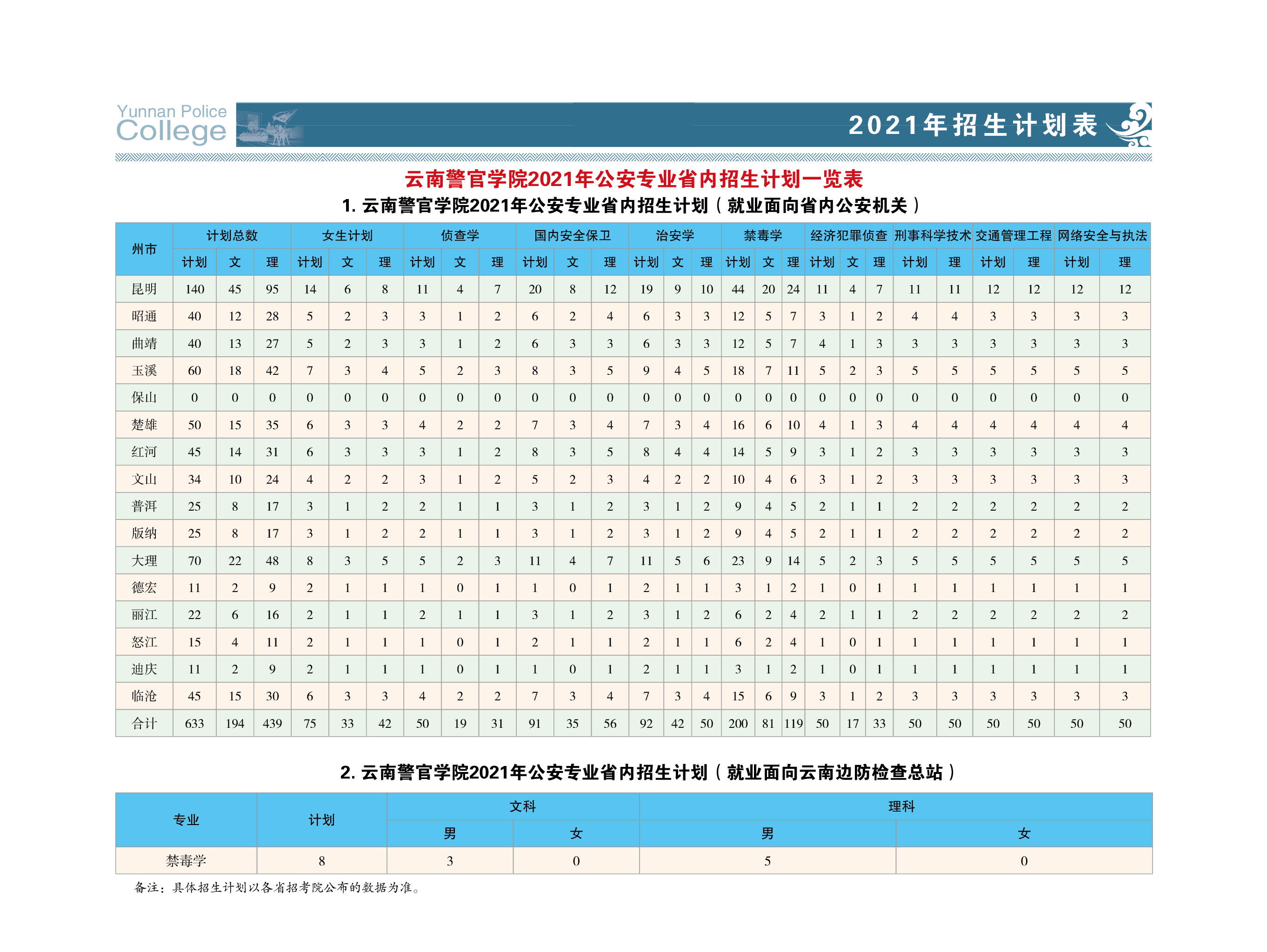 云南警官学院2.jpg