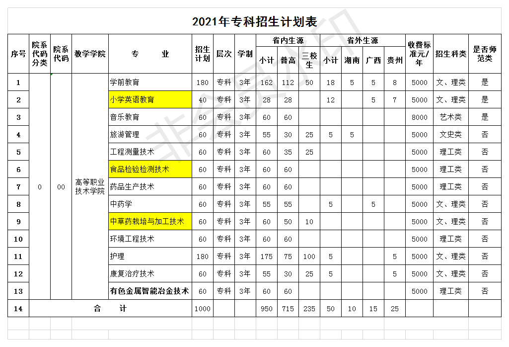 文山学院2.png