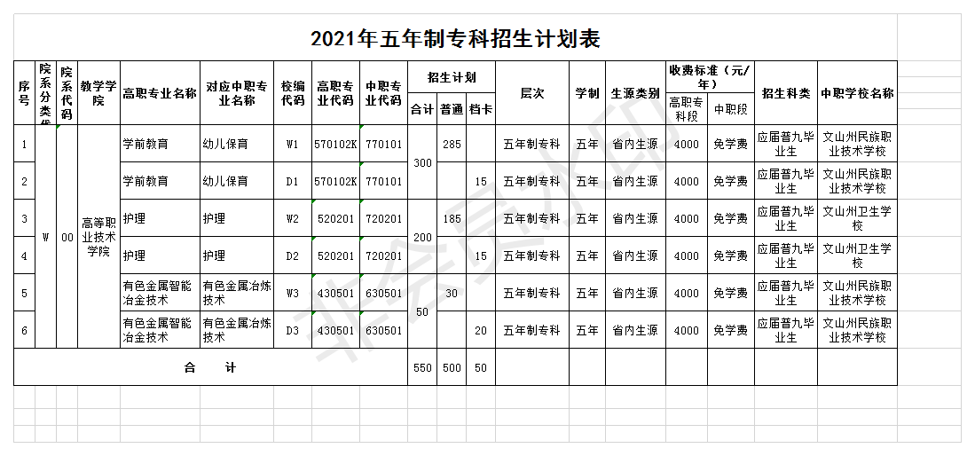 文山学院3.png