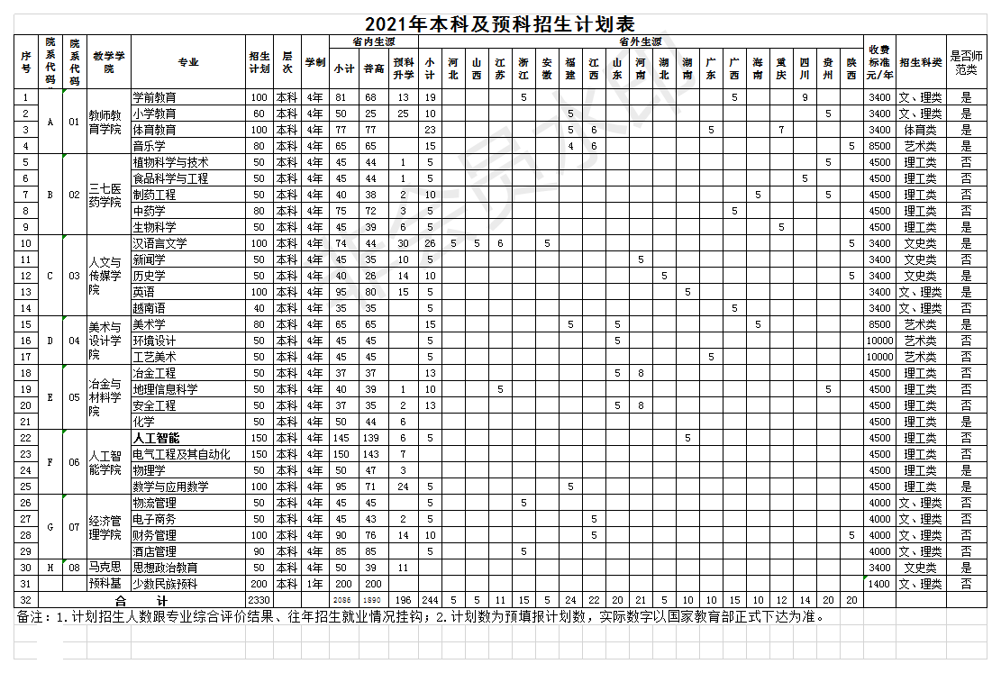 文山学院1.png