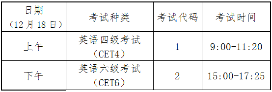 开考科目及时间