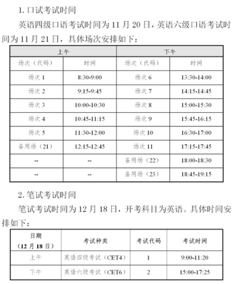 2021年下半年四川省英语四六级口试和笔试时间