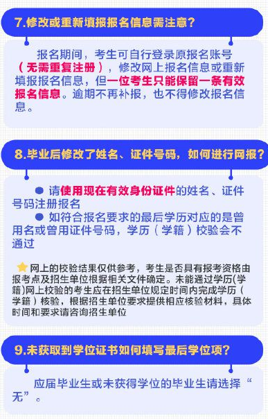 考研预报名20个填报细节