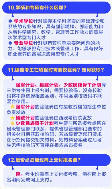 考研预报名20个填报细节