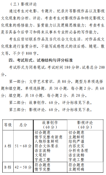 天津市艺术类专业统一考试戏剧与影视学类专业考试大纲