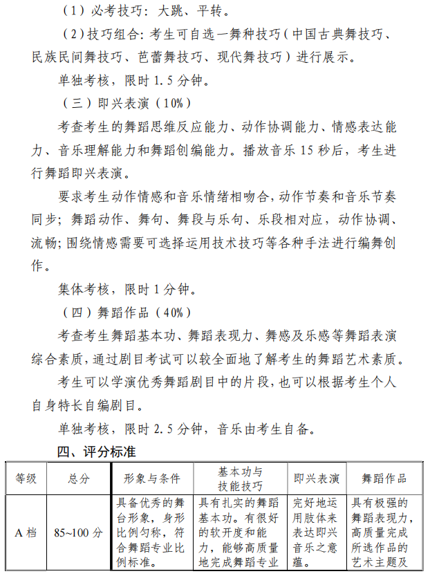 天津市艺术类专业统一考试舞蹈学类专业考试大纲