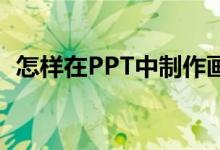 怎样在PPT中制作画图表示4/5+4/7动画？