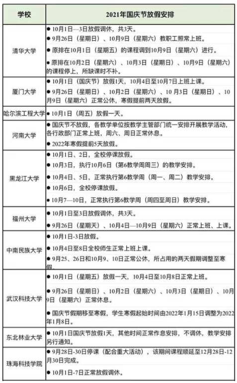 2021多校明确国庆放假安排 高校放几天假