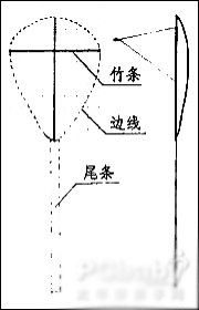 学习手工风筝的儿童手工练习