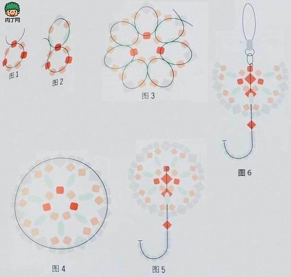 小雨伞串珠的手工小制作