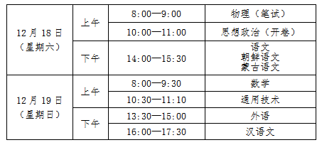 2021年12月吉林高中学业水平合格性考试时间安排.png