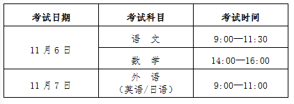 2021年吉林高职扩招文化素质考试时间及科目.png