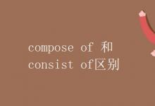 教育资讯：compose of 和consist of区别