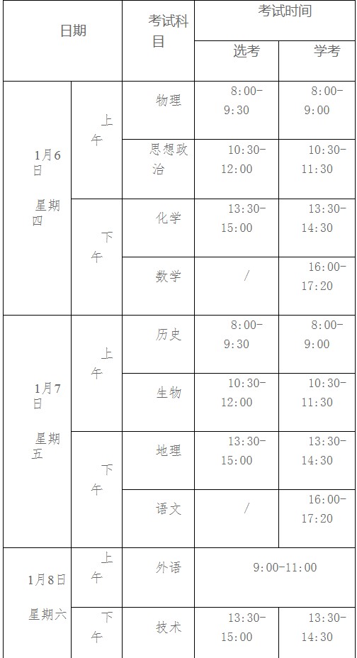 2022年1月浙江选考和学考考试时间 什么时候考试.jpg