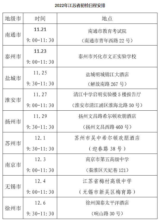 中国民航飞行学院2022年在江苏招飞初检日程安排